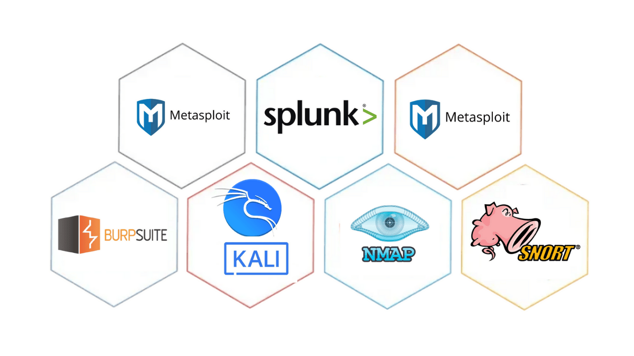 cyber security tools