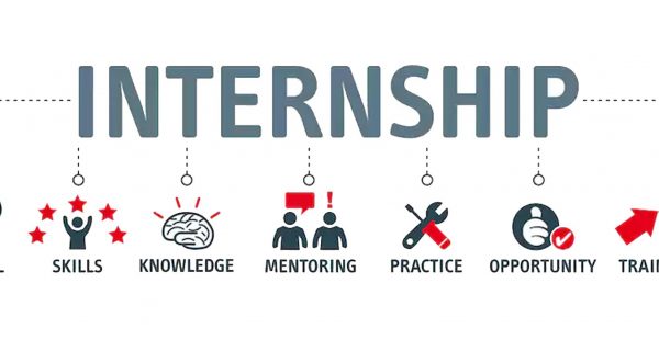 Free Internship Training​